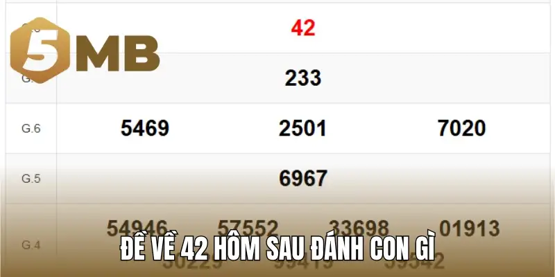 Đề về 42 hôm sau đánh con gì