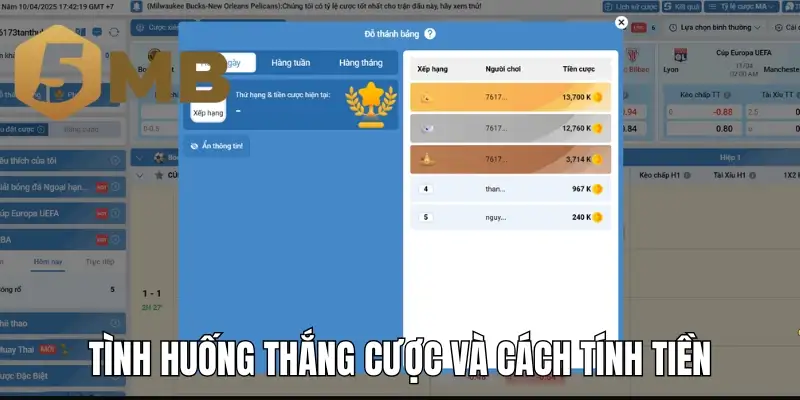 Tình huống thắng cược và cách tính tiền