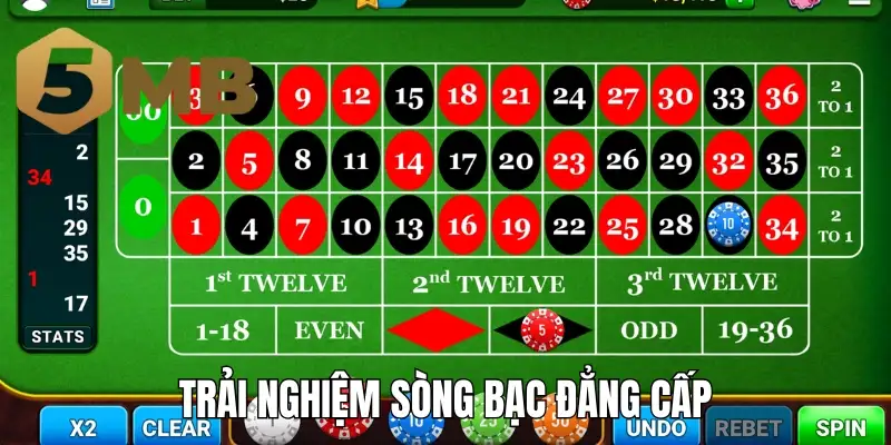 Trải nghiệm sòng bạc đẳng cấp